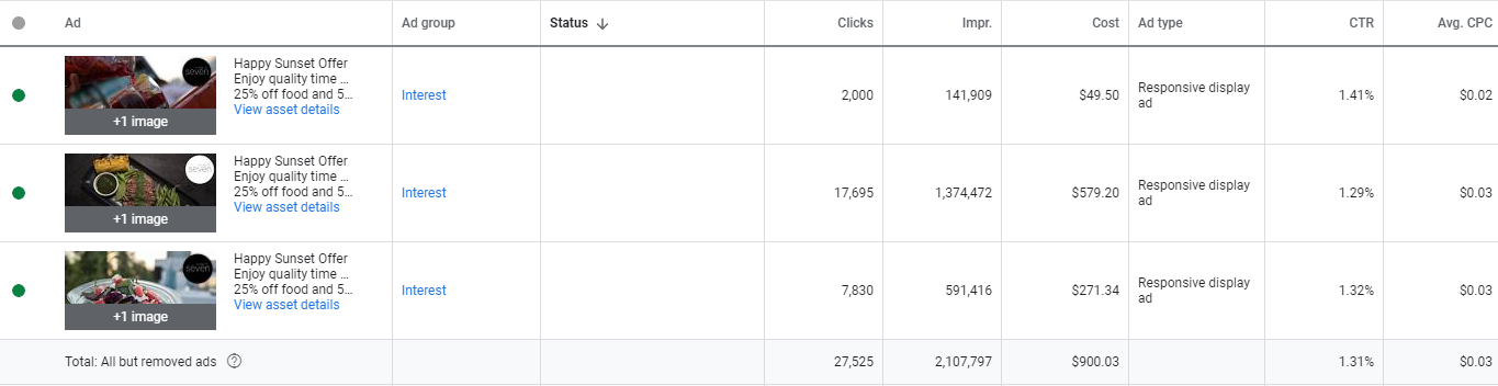 Rotana Arjaan Amman — Happy Sunset Offer Responsive Display Ads (Lounge at Seven)
